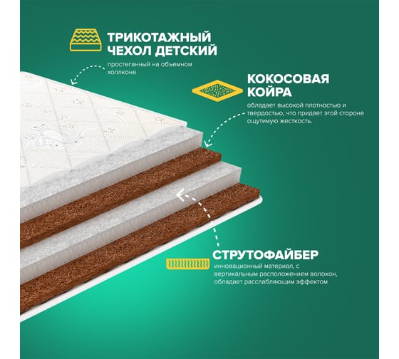 Детский матрас Sleeptek Surprise StruttoCocos mix 90*190 SSSCmix-00012-4939