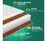 Матрас Sleeptek Roll Latex DoubleStrong 22 90*200 SRLDS22-00144-4230 6