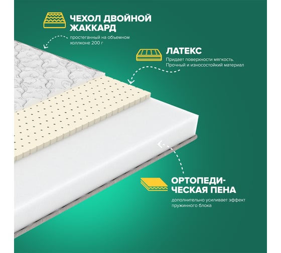 Матрас Sleeptek Roll LatexFoam 9 160*200 SRLF9-00149-3972