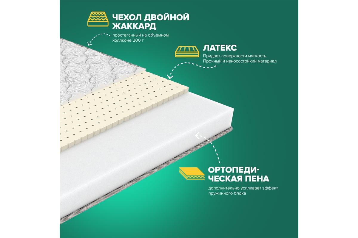 Матрас Sleeptek Roll LatexFoam 9 120*190 SRLF9-00149-3964