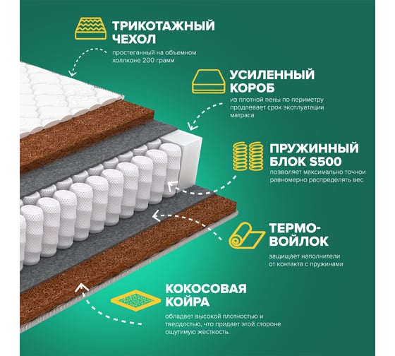 Матрас Sleeptek Premier Cocos Double 200*200 SPCD-00086-729