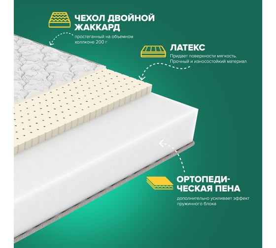 Матрас Sleeptek Roll LatexFoam 16 80*190 SRLF16-00146-4009
