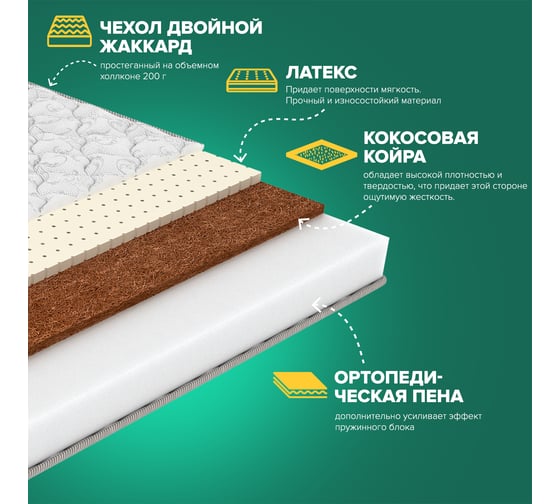 Матрас Sleeptek Roll LatexStrong 10 180*200 SRLS10-00150-3786
