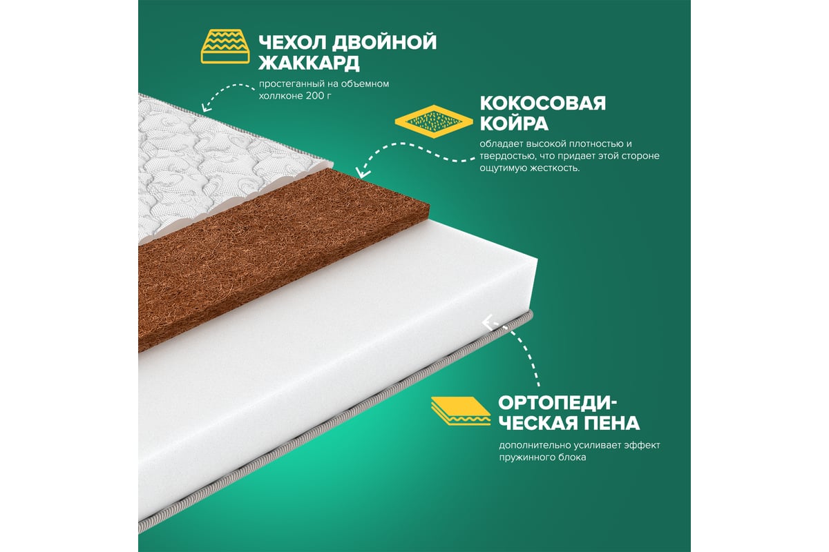 Матрас Sleeptek Roll CocosFoam 12 120*200 SRCF12-00134-3858