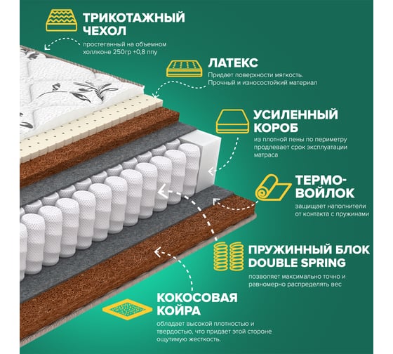 Матрас Sleeptek Duplex SoftStrong Cocos 80*200 SDSSC-00035-2031