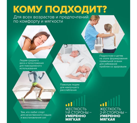 Матрас Sleeptek Premier LatexStrong Double 90*190 SPLSD-00099-142