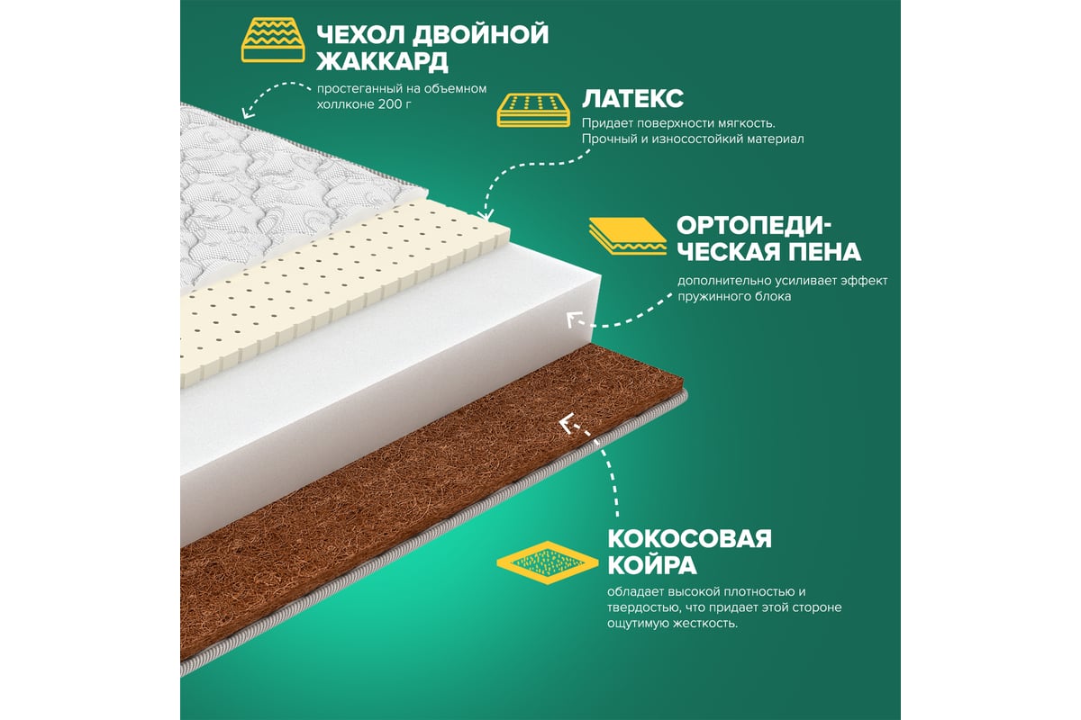 Матрас Sleeptek Roll CocosLatex 12 180*200 SRCL12-00139-3678