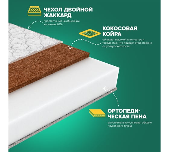 Матрас Sleeptek Roll CocosFoam 16 160*200 SRCF16-00135-3891