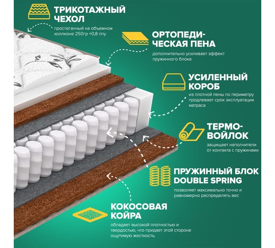 Матрас Sleeptek Duplex FoamStrong Cocos 90*200 SDFSC-00022-2115