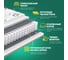 Матрас Sleeptek Duplex Foam Double 90*200 SDFD-00021-2142 4