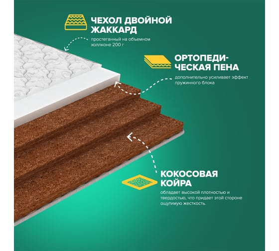 Матрас Sleeptek Total Foam3 Cocos9 80*190 STF3C9-00166-3253