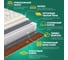 Матрас Sleeptek Perfect LatexNorma Cocos 80*200 SPFLNC-00070-1356 4