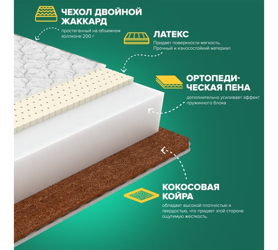 Матрас Sleeptek Roll CocosLatex 20 140*190 SRCL20-00141-3724