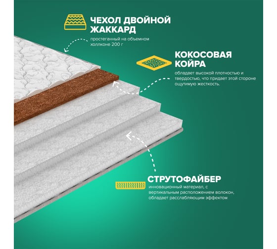 Матрас Sleeptek Total Cocos1 Strutto9 70*200 STC1S9-00165-3279
