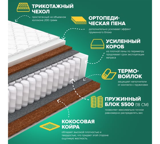Матрас Sleeptek PremierBIG FoamStrong Cocos 160*190 SPBIGFSC-00119-1045