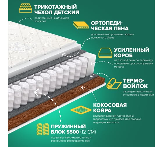 Детский матрас Sleeptek Junior FoamCocos 70*160 SJFC-00001-3138