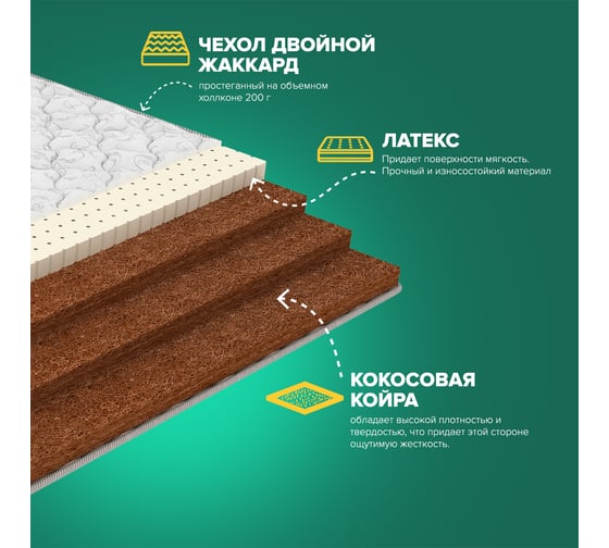 Матрас Sleeptek Total Latex3 Cocos9 80*190 STL3C9-00171-3226