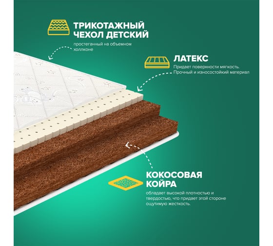 Детский матрас Sleeptek Surprise SoftCocos 80*160 SSSC-00010-4899