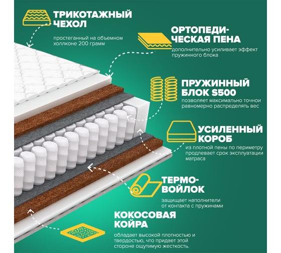 Матрас Sleeptek Premier FoamCocos Mix 80*190 SPFCM-00089-220