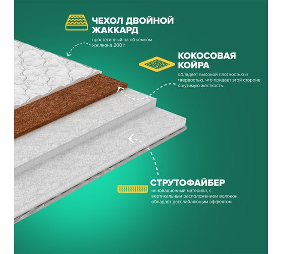 Матрас Sleeptek Total Cocos1 Strutto6 80*195 STC1S6-00164-3308
