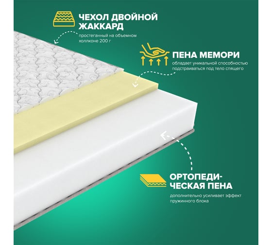 Матрас Sleeptek Roll Memo 16 90*190 SRM16-00153-4336