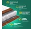 Матрас Sleeptek Premier Cocos Double 90*190 SPCD-00086-709 8
