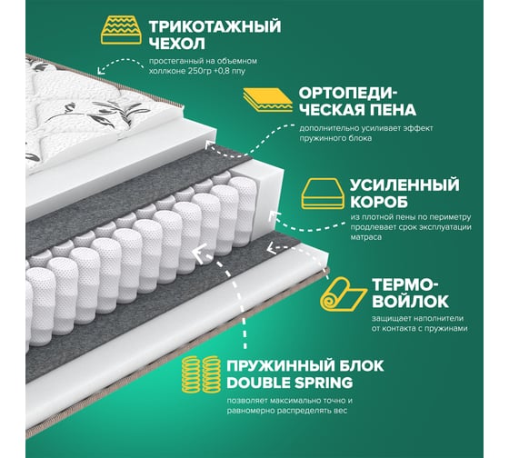 Матрас Sleeptek Duplex Foam Double 90*190 SDFD-00021-2140