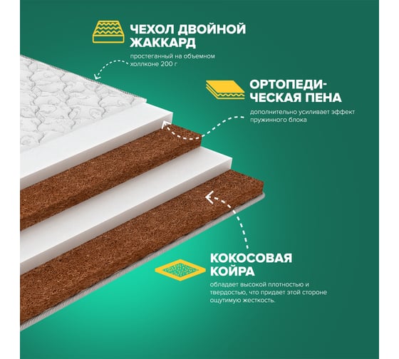 Матрас Sleeptek Total FoamCocos12 mix 90*200 STFC12mix-00167-3366