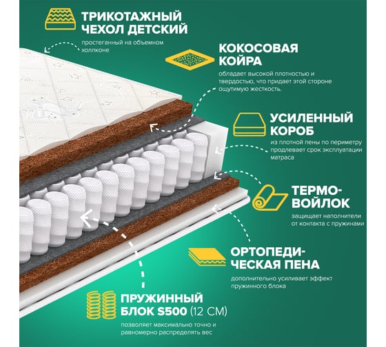 Детский матрас Sleeptek Junior StrongFoam Cocos 80*190 SJSFC-00005-3163