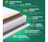 Матрас Sleeptek PremierBIG LatexStrong Norma Lite 80*195 SPBIGLSNL-00126-1085 4