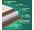 Матрас Sleeptek Perfect LatexStrong Cocos 90*195 SPFLSC-00071-1412 4