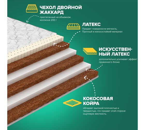 Матрас Sleeptek Total LatexCocos18 Mix 200*190 STLC18M-00173-3517