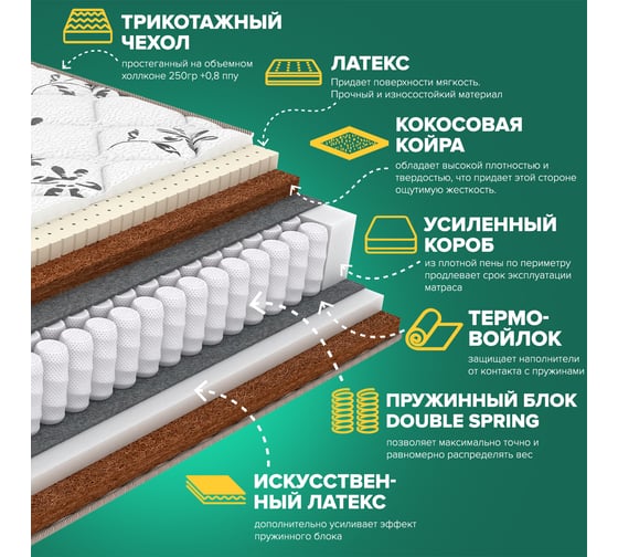 Матрас Sleeptek Duplex LatexCocos Revers 160*190 SDLCR-00026-2098