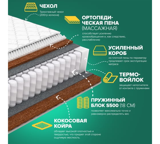 Матрас Sleeptek PremierBIG FoamStrong Cocos massage 90*190 SPBFSCM-213-90*190