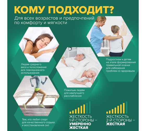 Матрас Sleeptek Premier FoamStrong Cocos 200*200 SPFSTC-00090-297