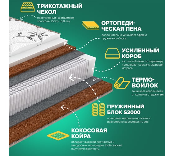 Матрас Sleeptek Lux FoamStrong Cocos 90*200 SLFSC-00042-2655