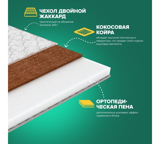 Матрас Sleeptek Roll CocosFoam 6 160*190 SRCF6-00137-3808