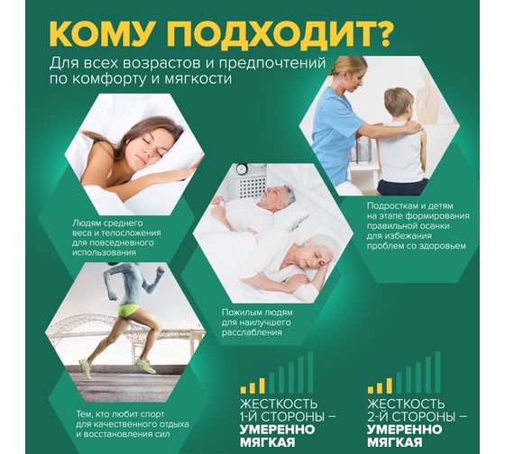 Матрас Sleeptek Premier SoftFoam Double 200*200 SPSFD-00107-459