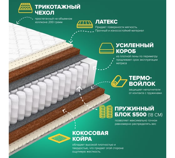 Матрас Sleeptek PremierBIG SoftCocos Double 80*190 SPBIGSCD-00130-1057