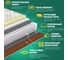 Матрас Sleeptek Perfect MemoFoam Cocos 90*195 SPFMFC-00076-1844 6