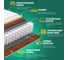 Матрас Sleeptek Premier LatexStrong Cocos 80*200 SPLSC-00098-114 4