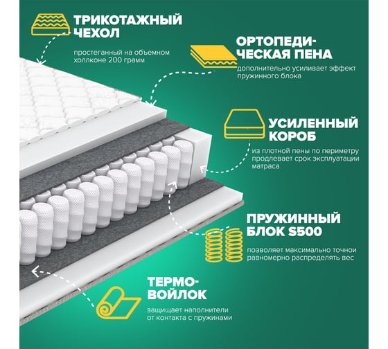Матрас Sleeptek Premier Foam Double 160*190 SPFD-00088-316