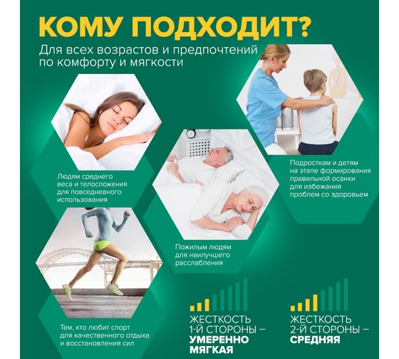 Матрас Sleeptek Perfect SoftNorma Foam 80*190 SPFSNF-00080-1381