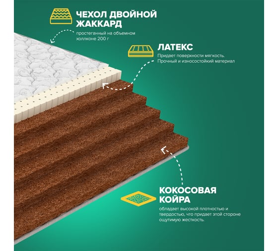Матрас Sleeptek Total Latex3 Cocos15 80*200 STL3C15-00170-3525