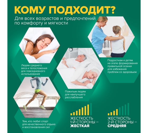 Матрас Sleeptek Total Cocos DoubleFoam 140*200 STCDF-00163-3429