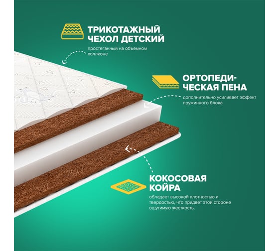 Детский матрас Sleeptek Surprise Foam CocosDouble 60*140 SSFCD-00006-4817