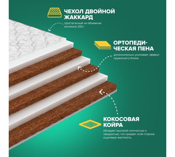 Матрас Sleeptek Total FoamCocos18 mix 90*200 STFC18mix-00168-3393