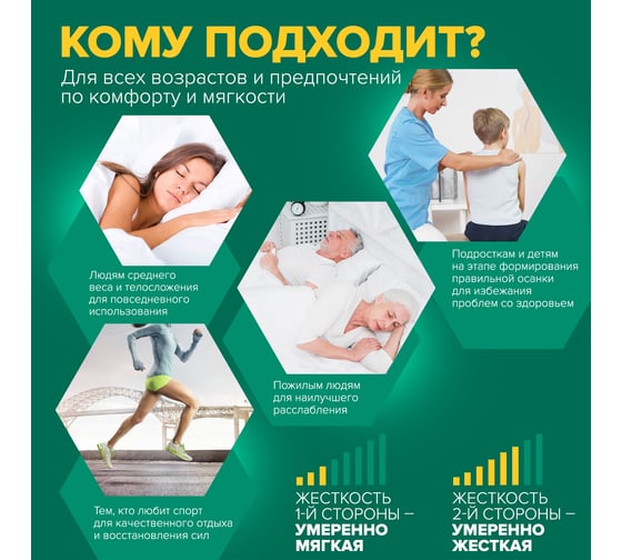 Матрас Sleeptek PremierBIG LatexFoam Strong 90*190 SPBIGLFS-00122-1114