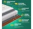 Матрас Sleeptek Perfect Foam Cocos 90*195 SPFFC-00060-1520 9