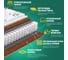 Матрас Sleeptek Duplex FoamStrong Cocos 120*200 SDFSC-00022-2121 3